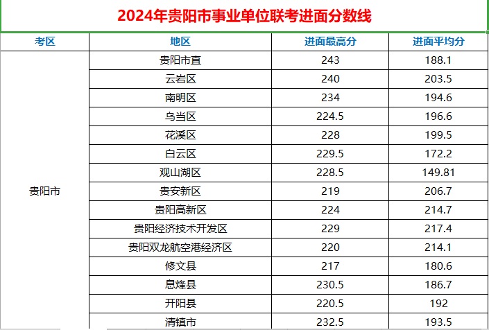 貴陽市.jpg