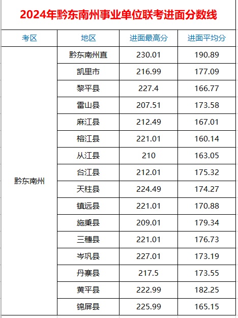 黔東南.jpg