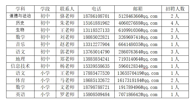 1707185701292712.jpg