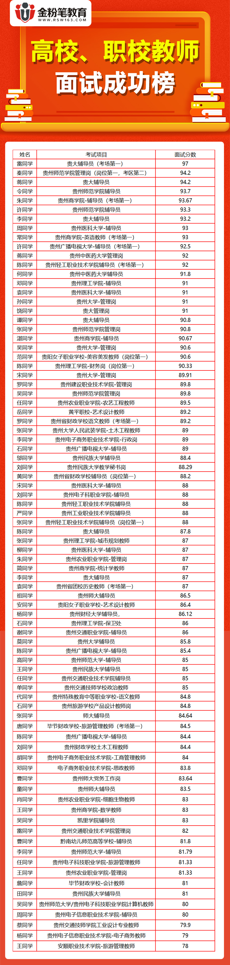 高校、職校教師.jpg